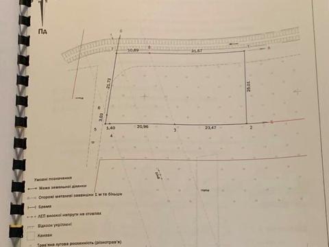 ділянка за адресою с. Конопниця, 