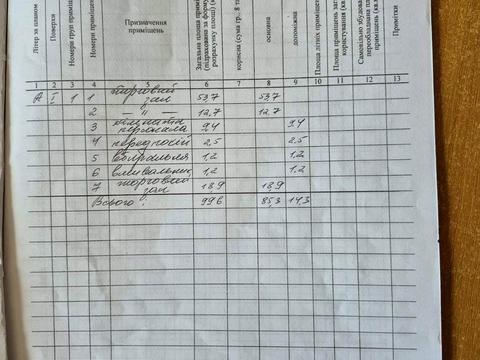 комерційна за адресою Свободи просп., 69