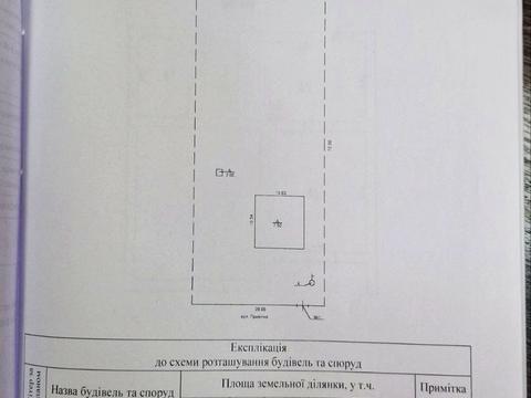 будинок за адресою Радгоспна
