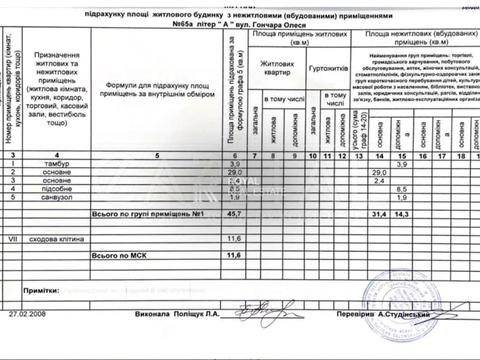 комерційна за адресою Олеся Гончара вул., 65-А