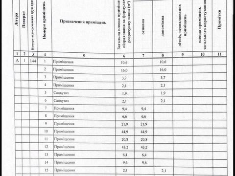 комерційна за адресою Валерія Лобановського вул., 30