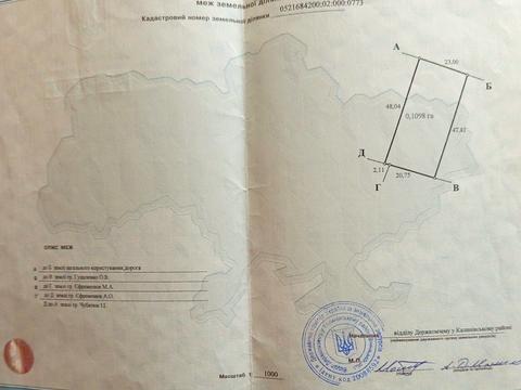 ділянка за адресою 