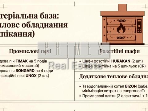 комерційна за адресою Академіка Глушкова просп., 1