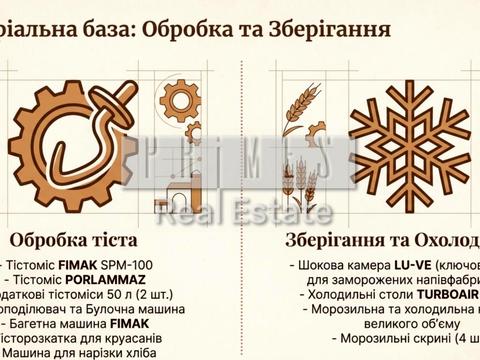 комерційна за адресою Академіка Глушкова просп., 1