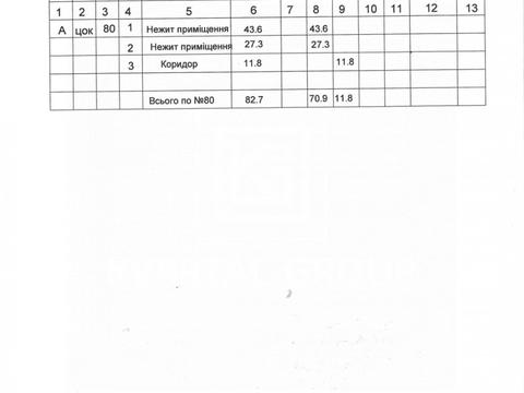 коммерческая по адресу 8 Березня ул., 26-А