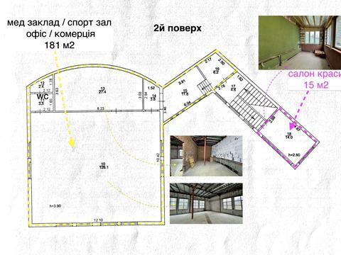 коммерческая по адресу Герцена ул., 35В