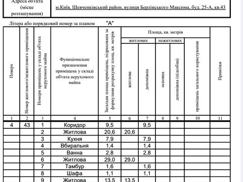 квартира по адресу Берлинского Максима ул., 25-А