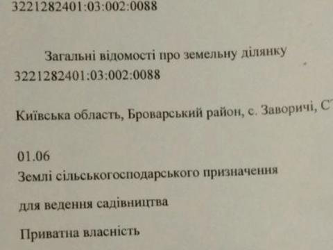 ділянка за адресою Кооператив Ватутінець-2
