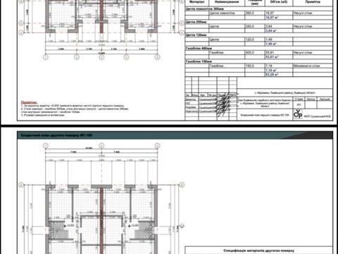 будинок за адресою Індустріальна