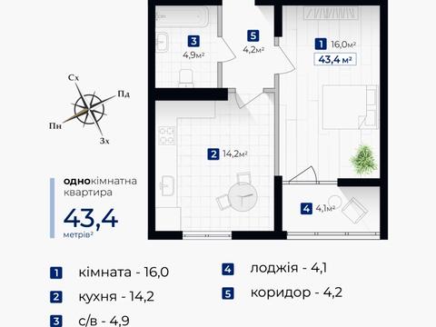 квартира по адресу Гната Хоткевича ул., (Будинок)