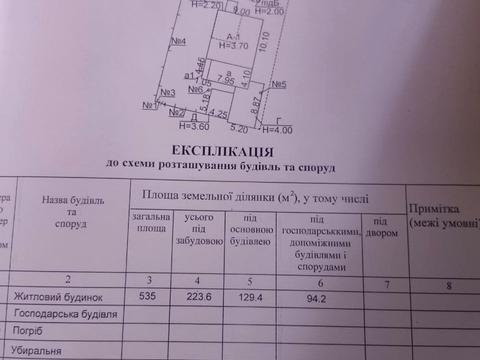 будинок за адресою Чумацький Шлях вул.