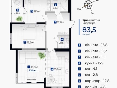 квартира по адресу Гната Хоткевича ул., (Будинок)