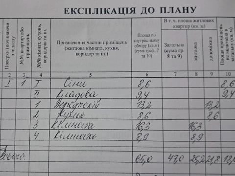 будинок за адресою польова, 1