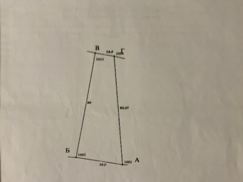 ділянка за адресою 