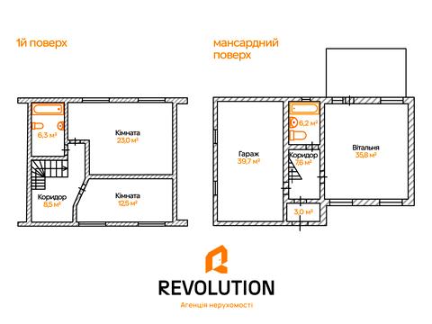 дом по адресу Зелёная ул., 36