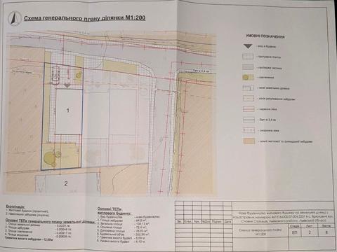 будинок за адресою Січових Стрільців