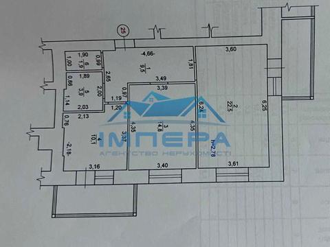 квартира по адресу Великотырновская ул., 9-А