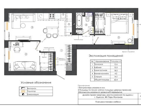 квартира по адресу Чехова ул., 2
