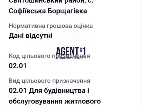 ділянка за адресою 