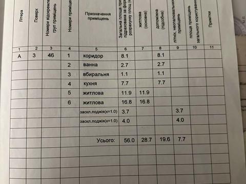 квартира за адресою Автозаводська вул., 25-Б