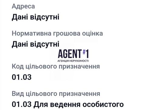ділянка за адресою 