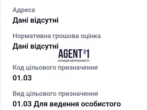 ділянка за адресою 