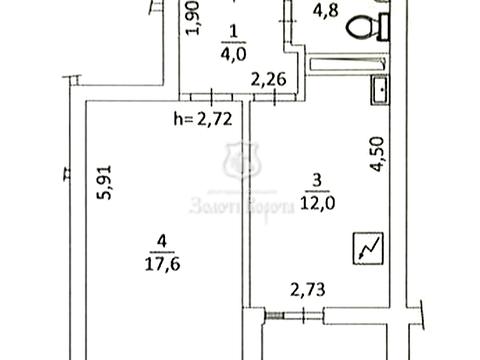 квартира по адресу Автозаводская ул., 72-Б