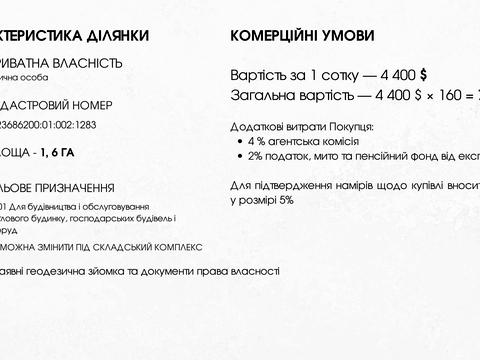 ділянка за адресою 