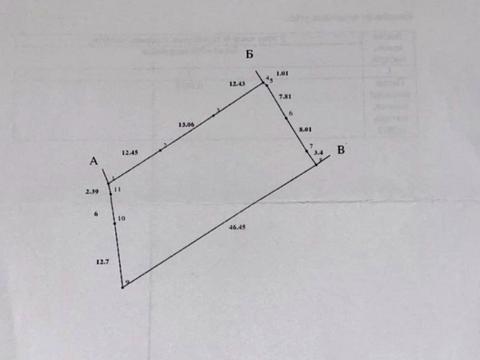 участок по адресу СТ Переможець