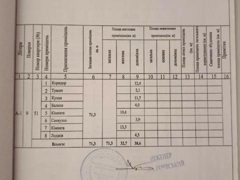 квартира по адресу Ивана Величковского ул., 70а