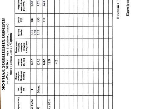 дом по адресу Головна, 56а