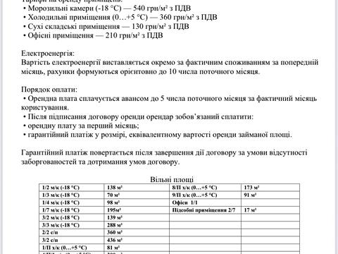 комерційна за адресою Чигиринська, 9