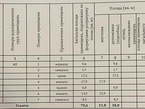 квартира за адресою Топольна вул., 4-А