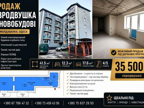 квартира по адресу Картамышевская ул., 34