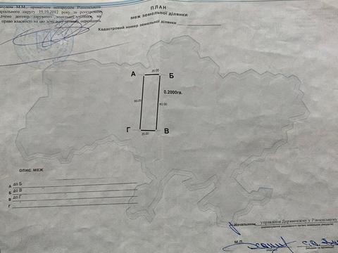 ділянка за адресою 