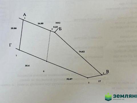 участок по адресу 