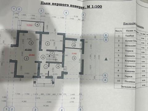 будинок за адресою Межева вул.