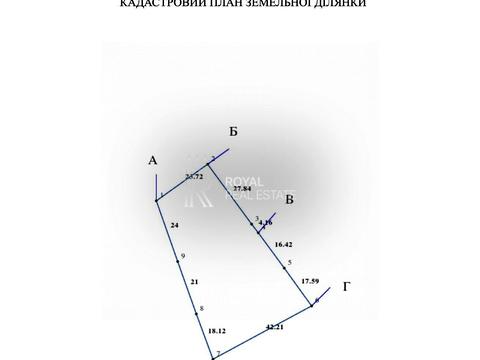 ділянка за адресою Весняна