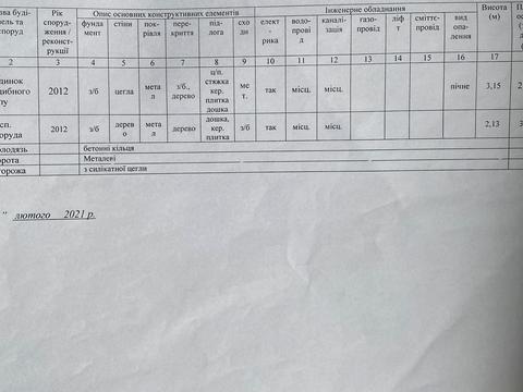будинок за адресою Білогорща вул.