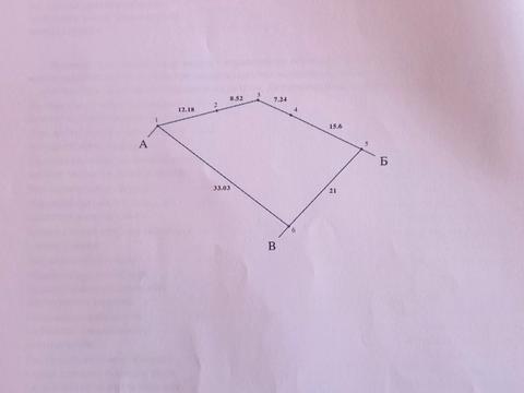 ділянка за адресою 