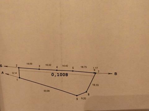 участок по адресу Малодорошівська, 1