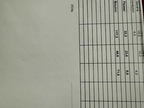 дом по адресу Тернополь, Микулинецкая ул.