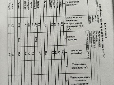 дом по адресу Тернополь, Микулинецкая ул.