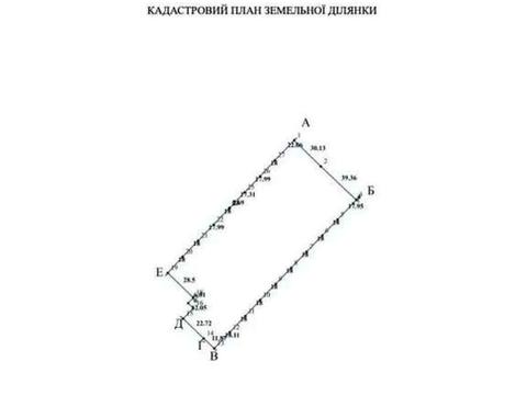 участок по адресу 