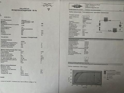 коммерческая по адресу Солов'їна, 1
