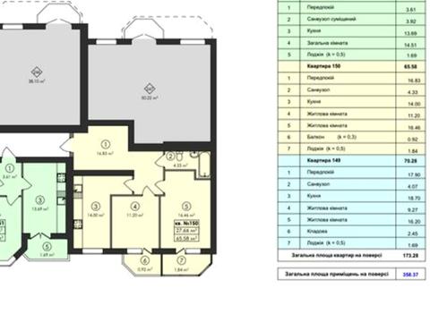 квартира за адресою Сімейна вул., (Будинок 5)