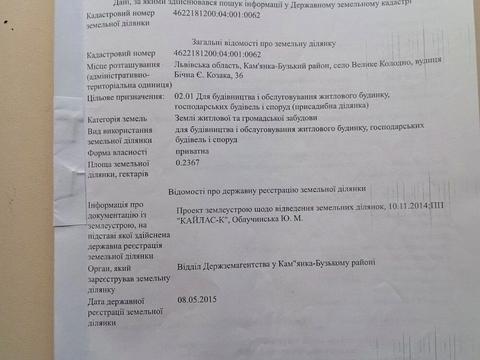 ділянка за адресою 