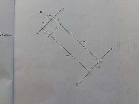 ділянка за адресою 