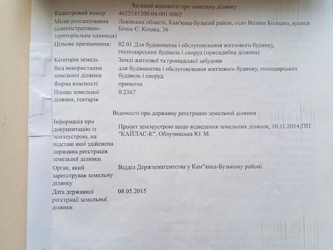 ділянка за адресою 