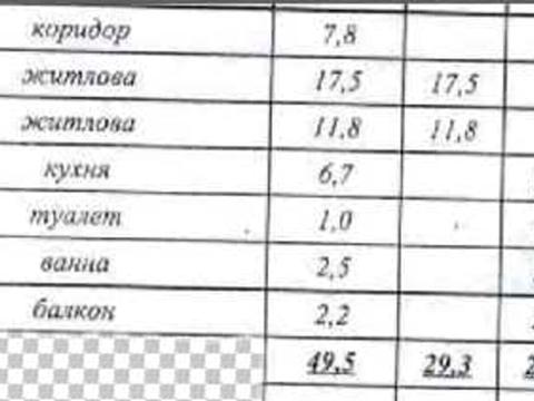 квартира по адресу Люстдорфская дорога ул., 168